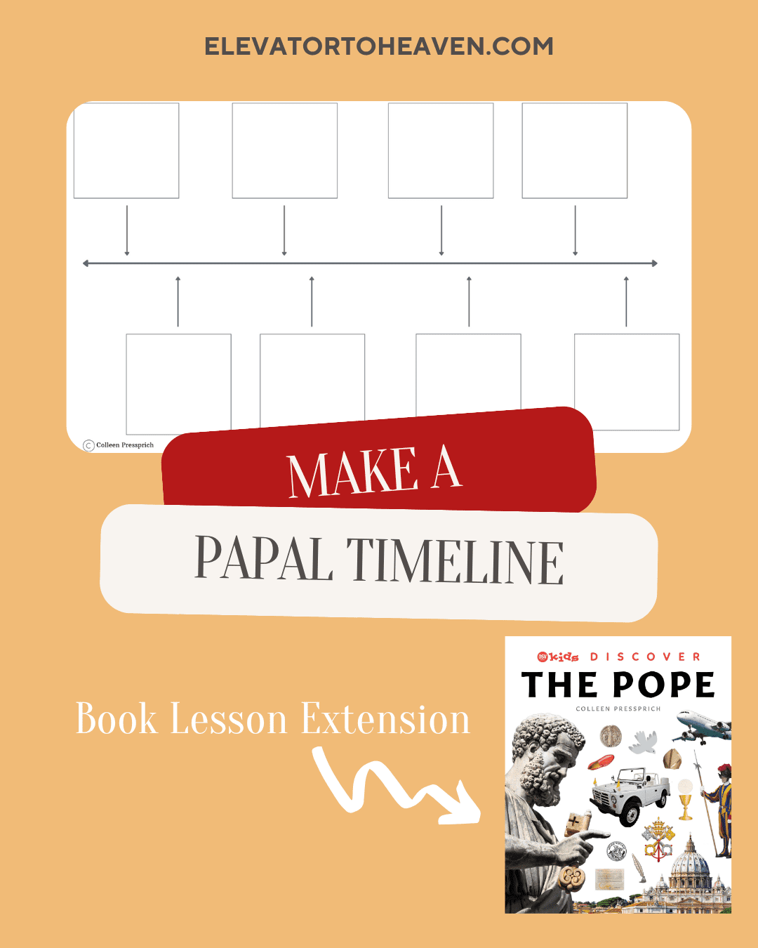 3 papal timeline